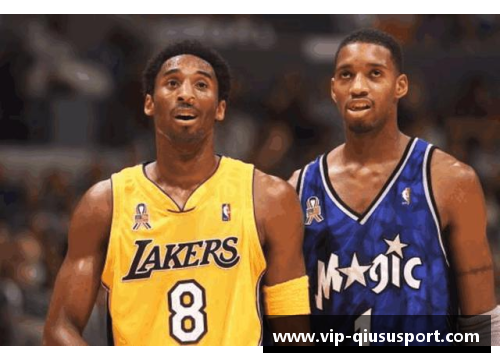 NBA巨星排名：精彩之路